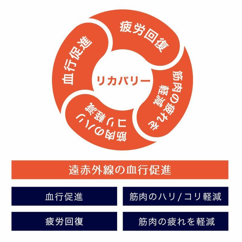 my makura（マイまくら） 【40%OFF!】リカバリーウェア 秋冬フリース