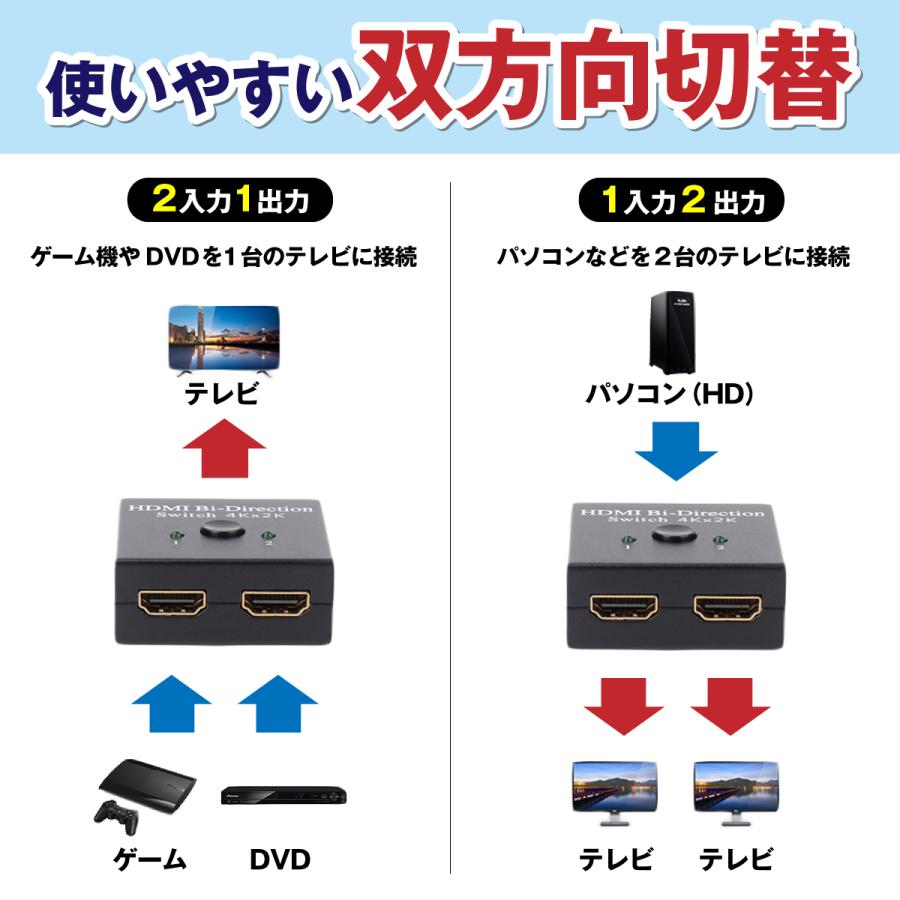 HDMI 切替器 分配器 セレクター スプリッター スイッチャー 切り替え モニター 4K 3D｜mymarket｜02