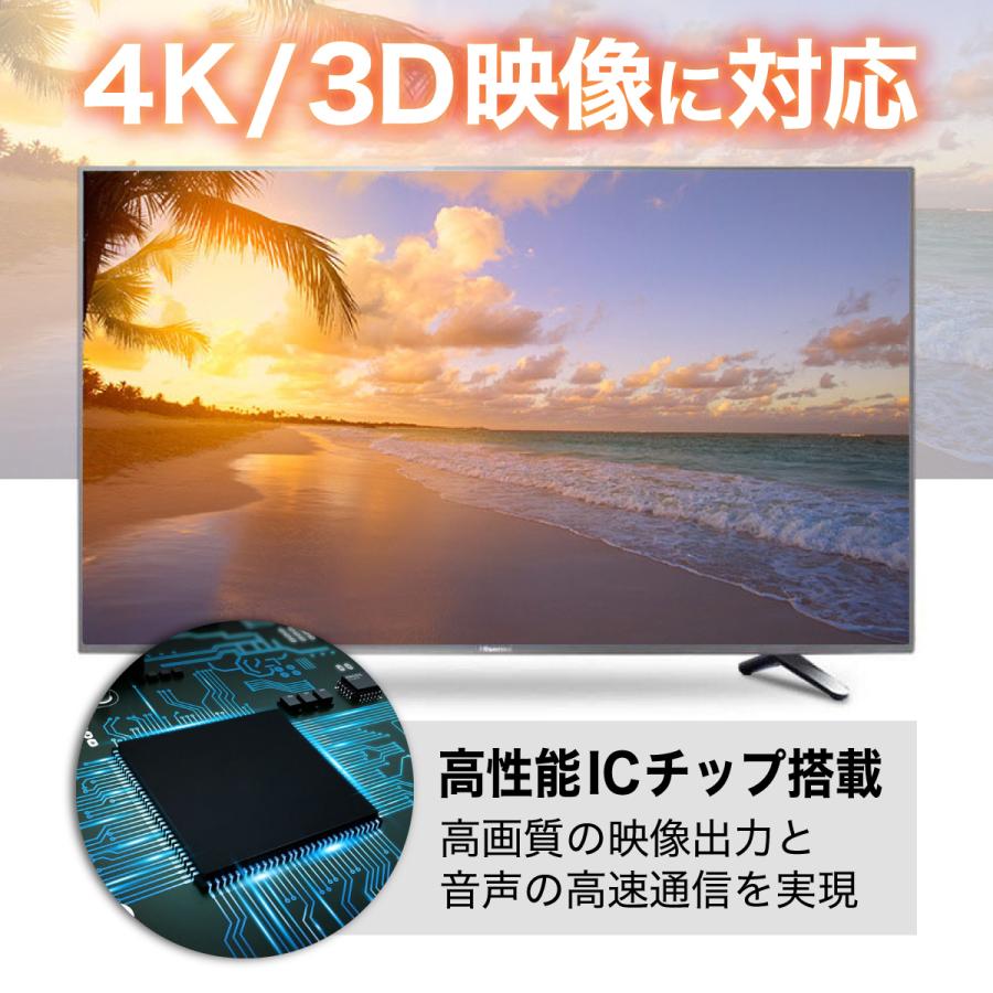 HDMI 切替器 分配器 セレクター スプリッター スイッチャー 切り替え モニター 4K 3D｜mymarket｜04