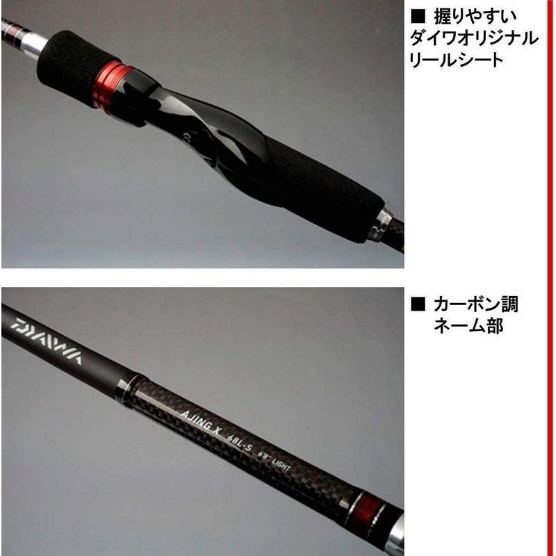 専門ショップ ダイワ Daiwa アジングロッド アジングx 59ul S 釣り竿 ロックフィッシュロッド Binghamtonhots Com