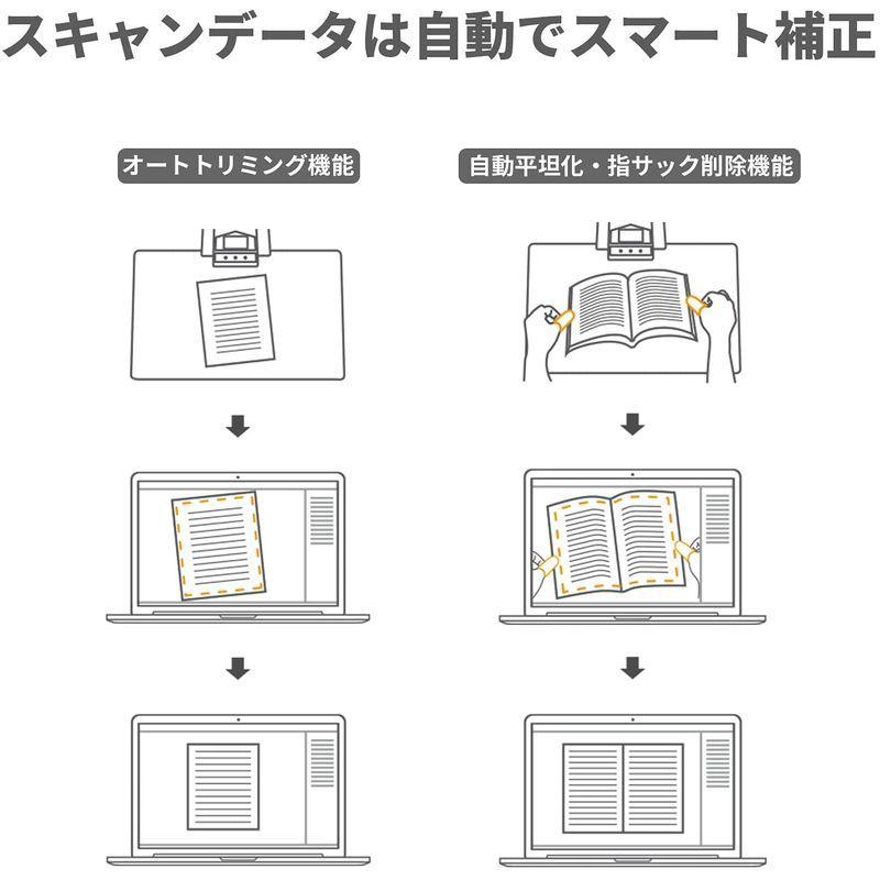 く日はお得♪ CZUR Shine Ultra ブックスキャナ asakusa.sub.jp