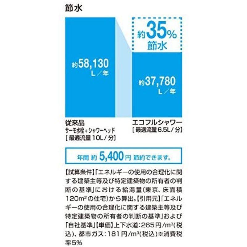 送料無料 スリクソン Xv ロイヤルグリーン Z Star