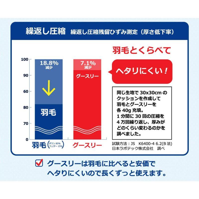 最も信頼できる オーツーselectGoosely NEW グースリー 2 羽毛 を超え