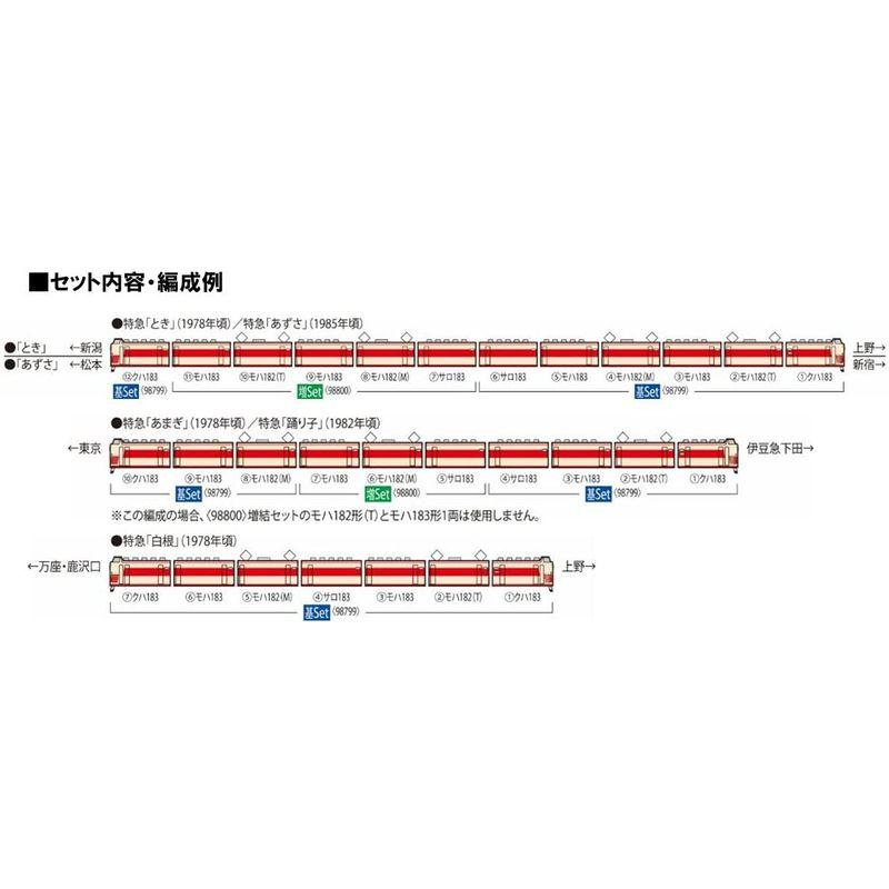 【推し】 TOMIX Nゲージ 国鉄 183 1000系 基本セット 98799 鉄道模型 電車 【E2394465929】(13387円)
