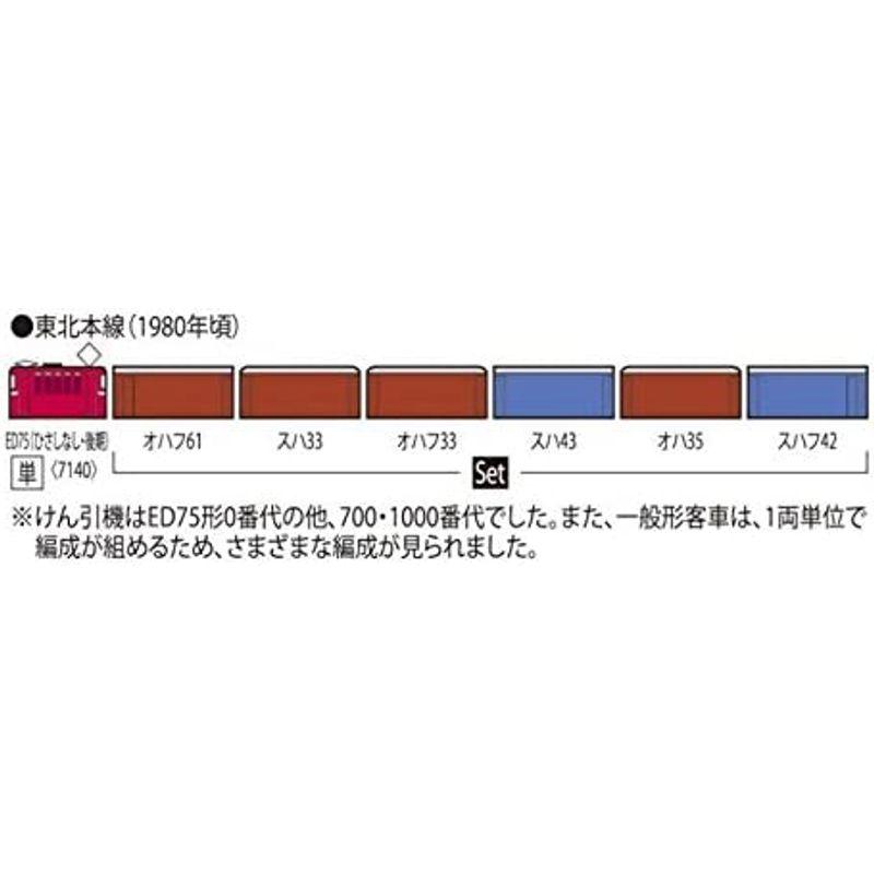 TOMIX Nゲージ 旧型客車 東北本線普通列車 セット 6両 98712 鉄道模型 客車 Nゲージ 旧型客車 東北本線普通列車 セット 6両 鉄道模型 客車 カラー