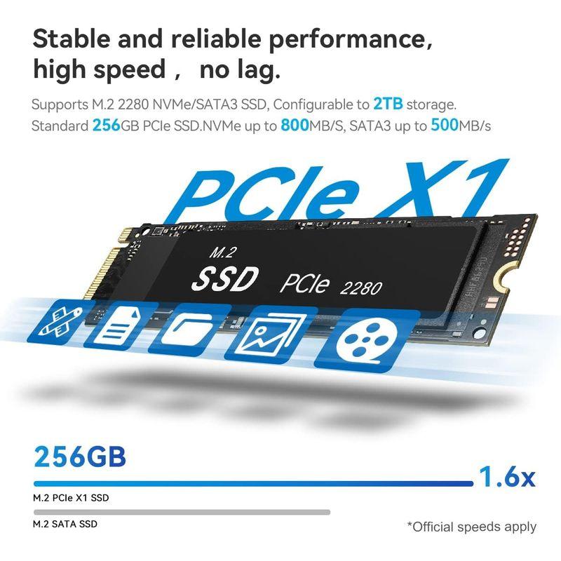 USED Beelink 第12世代Intel Alder Lake-N95プロセッサー（最大3.40GHz） Wi-11 Pro ミニコンピューター 【TMF6585094669】(23584円)