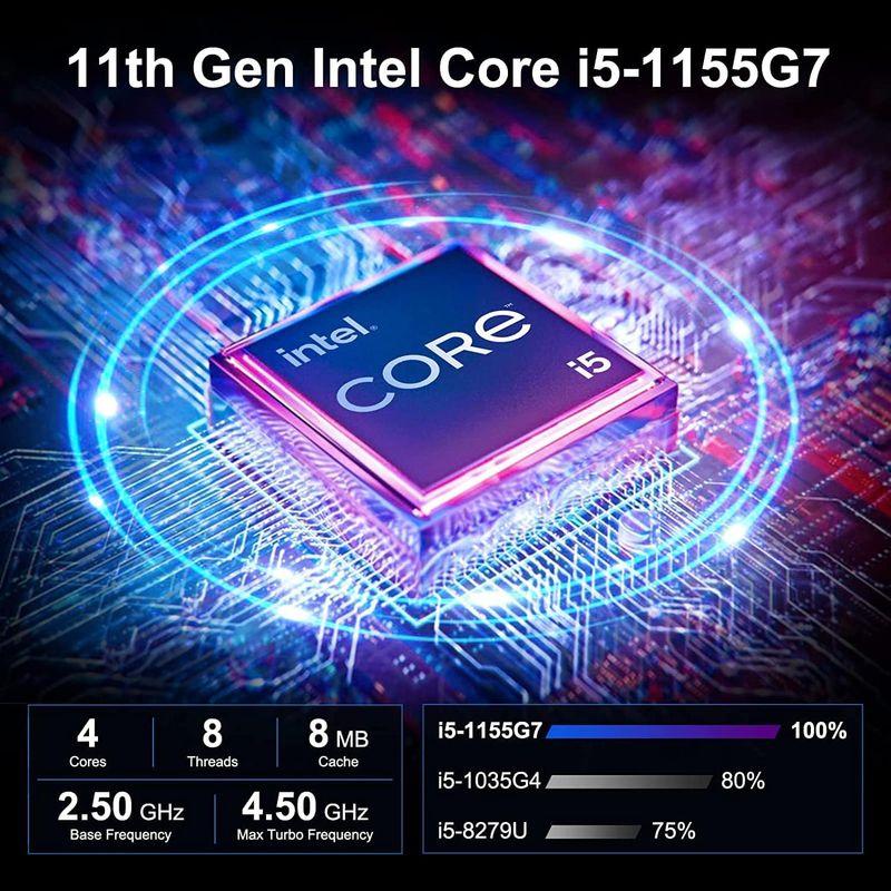 「超メルカリ市」 GEEKOM Mini IT11 ミニ PC Intel Core i5-1155G7 (4 コア 8 スレッド 最大 4.5Ghz) 16 【SKC1486978874】(53255円)