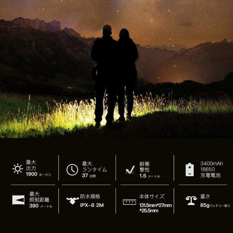 ThruNite TN12 PRO 懐中電灯 LEDハンディライト USB-C充電式フラッシュライト SFT40 LED搭載 明るさ1900 TN12 PRO 懐中電灯 LEDハンディライト USB C充電式フラッシュライト SFT40 LED搭載 明るさ1900