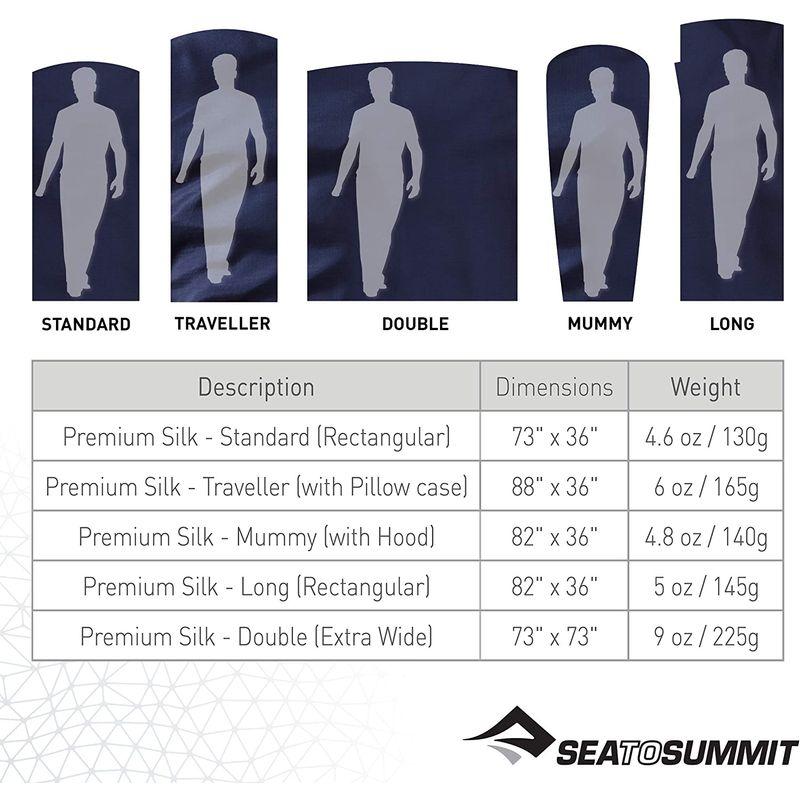 【メール便】 SEA TO SUMMIT(シートゥサミット) シルクトラベルライナー(ストレッチパネル) ネイビー 1700408 【2558304988】(14307円)