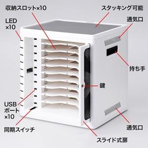 サンワサプライ　CAI-CAB16W　充電収納キャビネット　事務所や店舗向け CAI-CAB11W【iPad・タブレット収納キャビネット(10台収納)】複数