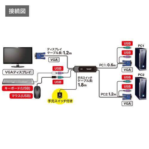 手元スイッチ付きパソコン自動切替器　2:1_1