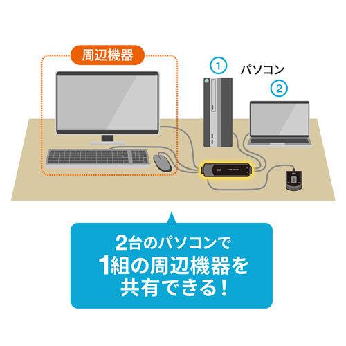 手元スイッチ付きパソコン自動切替器　2:1_2