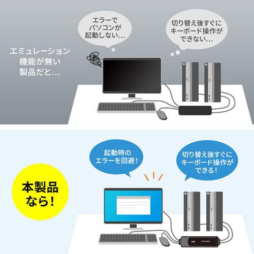 手元スイッチ付きパソコン自動切替器　2:1_4