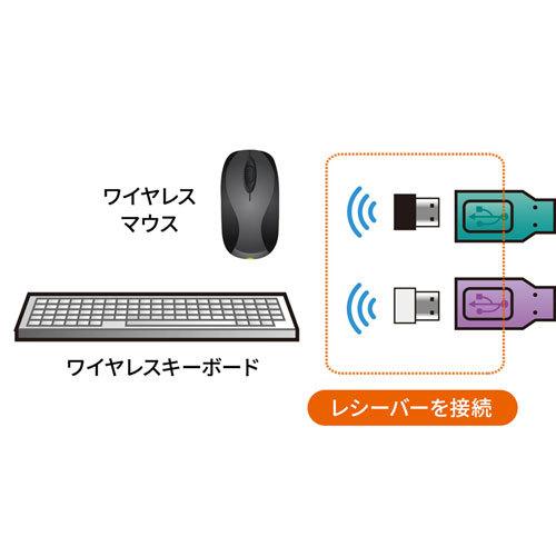 手元スイッチ付きパソコン自動切替器　2:1_5