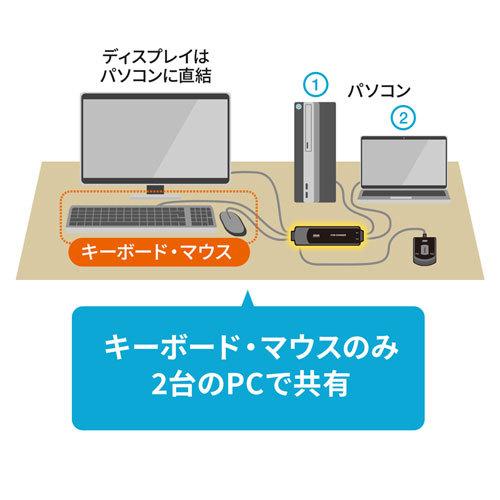 手元スイッチ付きパソコン自動切替器　2:1_6
