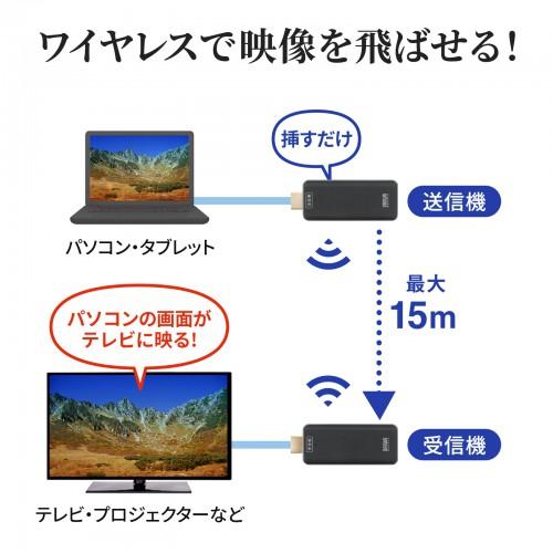 ワイヤレスHDMIエクステンダー 分配器、切替器