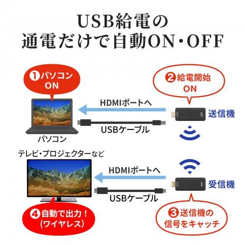 ワイヤレスHDMIエクステンダー 分配器、切替器