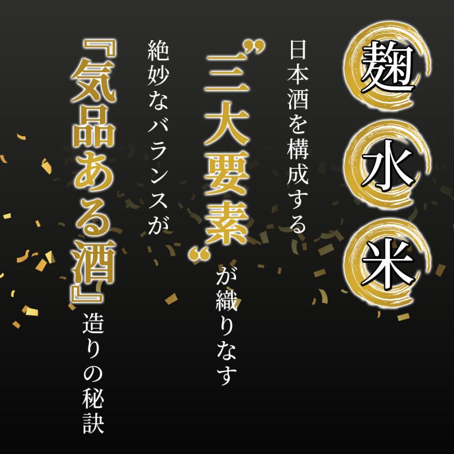 日本酒 純米大吟醸　妙高山（贈答箱入）1800ml お酒 ギフト お歳暮 プレゼント 妙高酒造｜myoko-shuzo｜06