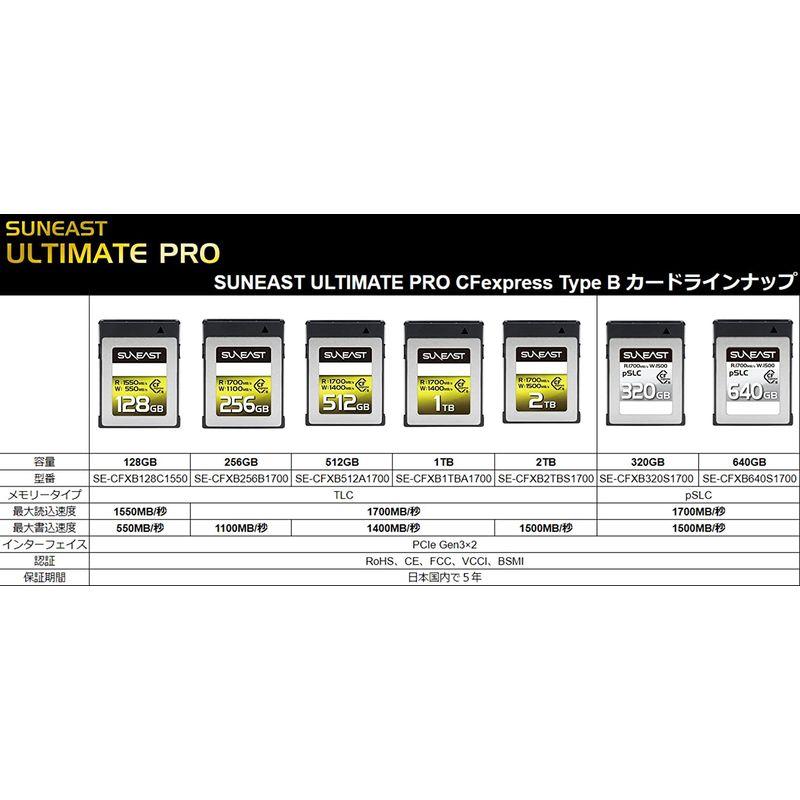 SUNEAST ULTIMATE PRO CFexpress Type Bカード (640GB)