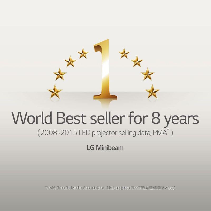 訳あり】【訳あり】LG Electronics Japan LEDポータブル