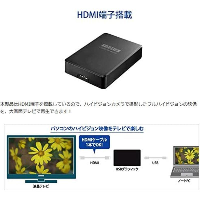 アウトレット買付 アイ・オー・データ マルチ画面 外付グラフィックアダプター USB 3.0/HDMI端子対応/WUXGA/フルHD 日本メーカー USB-R