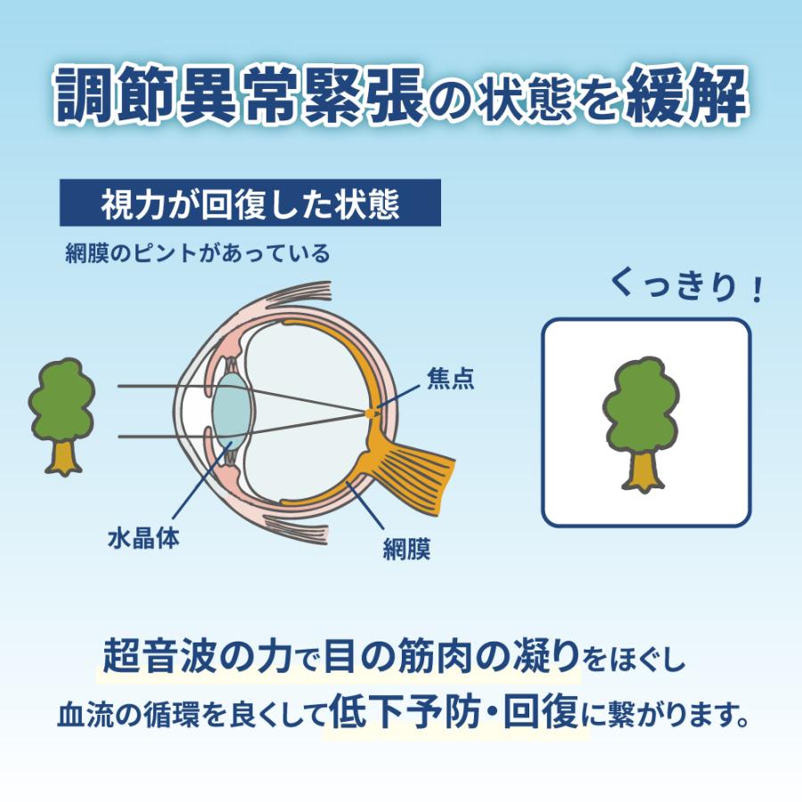公式】ミオピア 家庭用視力回復機器 超音波治療器 子供 老眼 矯正 近視