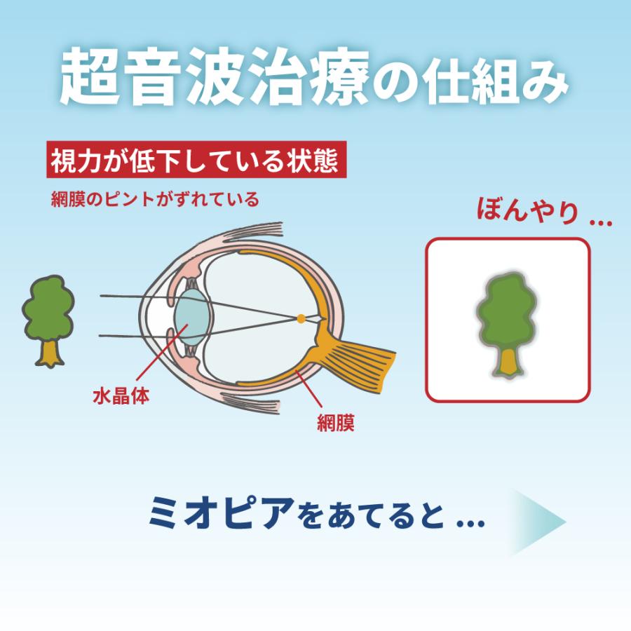 視力回復機器 ミオピア公式】親子2台セットアダプター付 視力回復 超