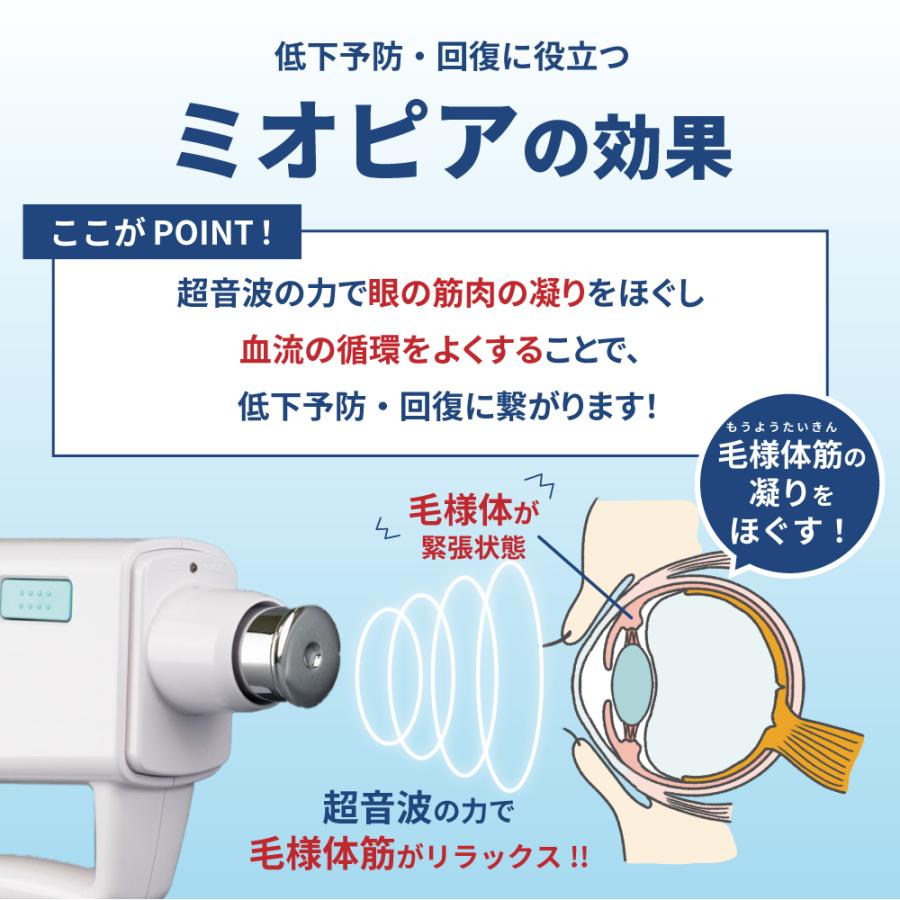 【視力回復】Eye Trainer 視力トレーニング 青山 章🇵🇸 on X