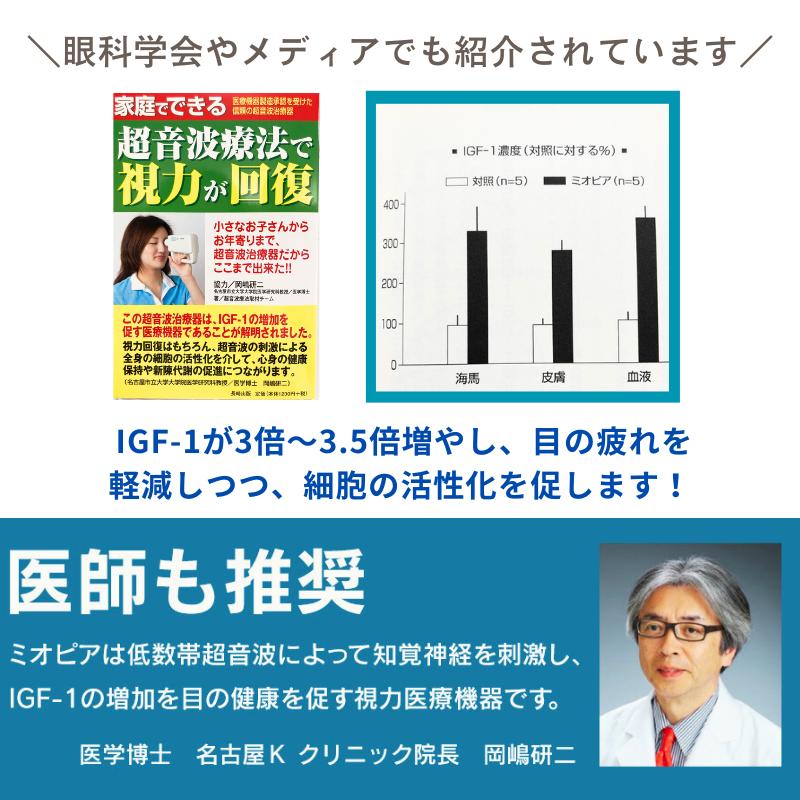 視力回復　トレーニングシステム　サイトプラス　/視力回復　トレーニング機器 はじめての方へ - 視力回復センター