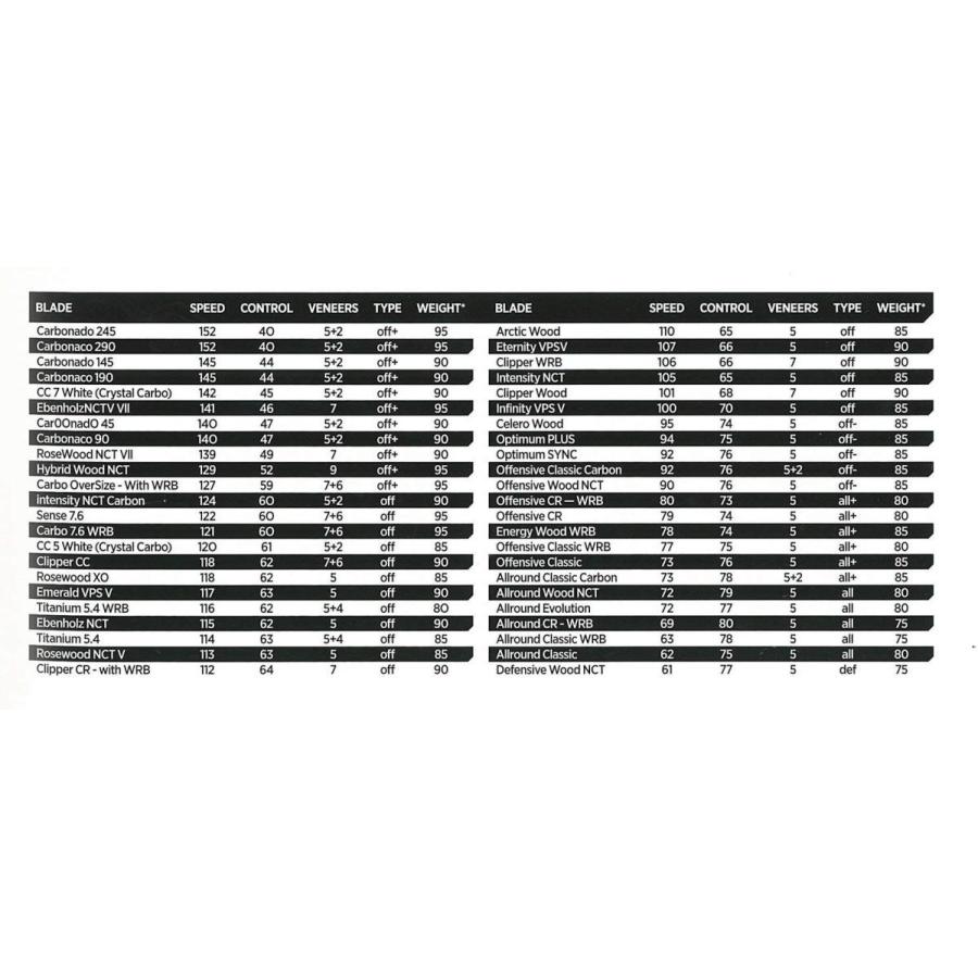 肌触りがいい の卓球 中国式ペングリップ 1630 1001 65 ならショッピング ランキング や口コミも豊富なネット通販 更にお得なpaypay残高も スマホアプリも充実で毎日どこからでも気になる商品をその場でお求めいただけます スポーツ