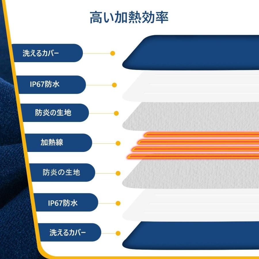 1609円 78 Off Petleso ホットカーペット ペット用 ホットマット 猫用 ヒーター あったかグッズ 暖房器具 犬用 60 45cm