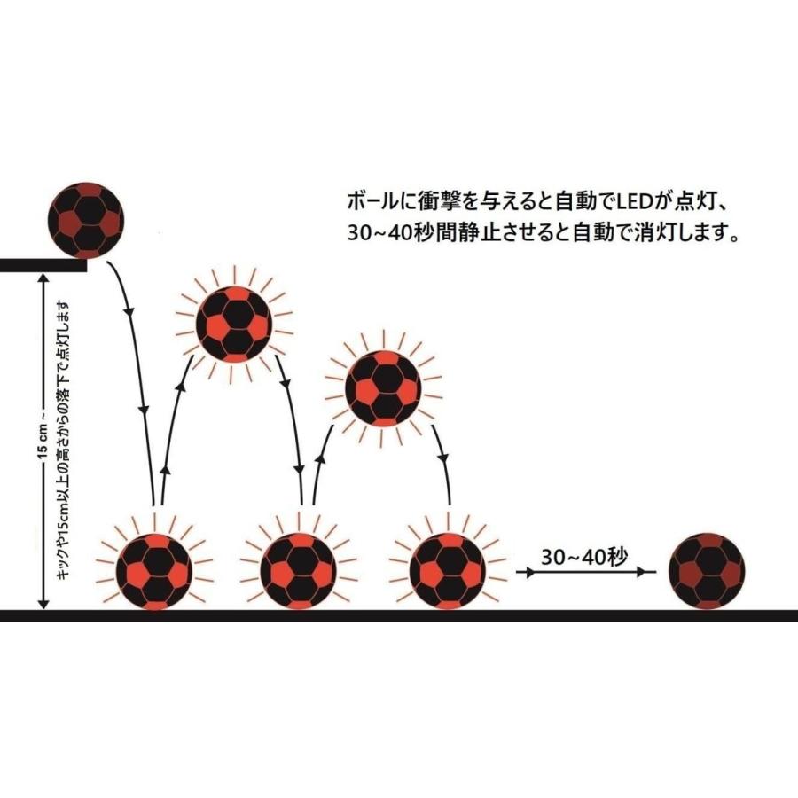 光るサッカーボール 5号球 選べる3カラー Nightmatch ナイトマッチ Led ライトアップ サッカーボール フリースタイル フット Krusnehory Cz