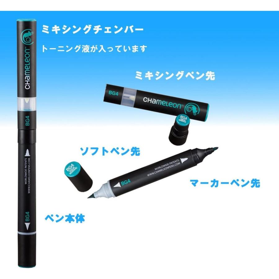 カメレオンペン グラデーション マーカー 22本 Deluxe Set イラスト コミック 用 正規品 妙美ヤフー店 通販 Yahoo ショッピング