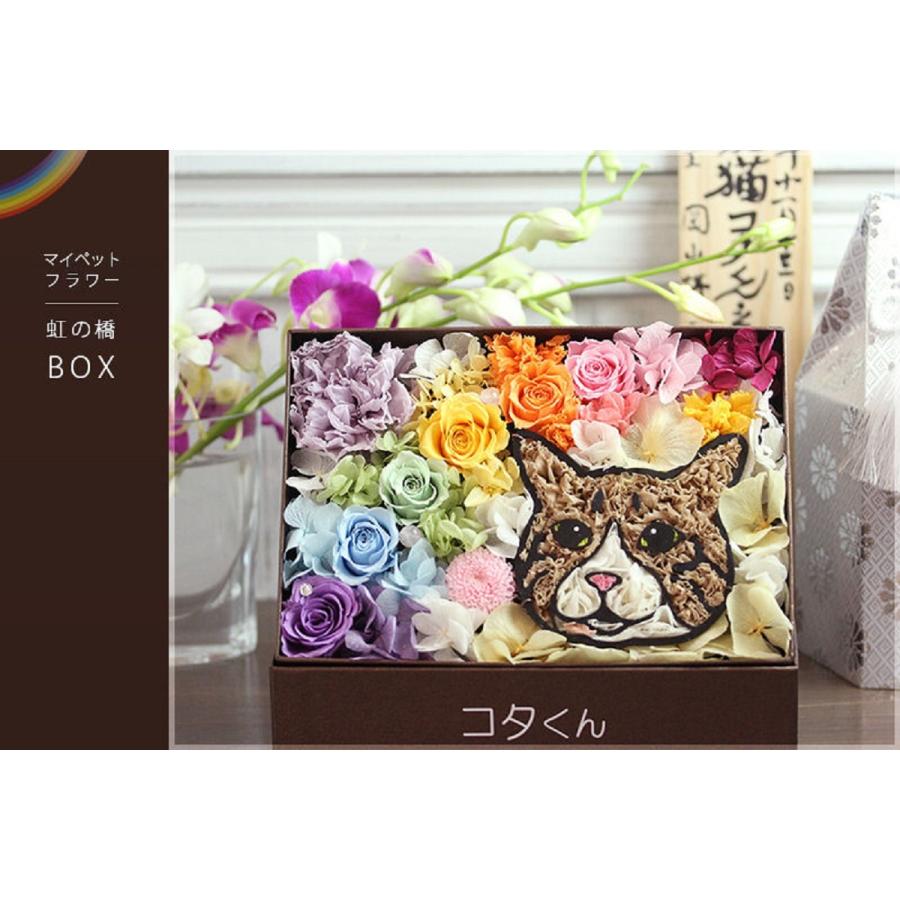 虹の橋BOX プリザーブドフラワー ギフト オーダーメイド 名入れ 花