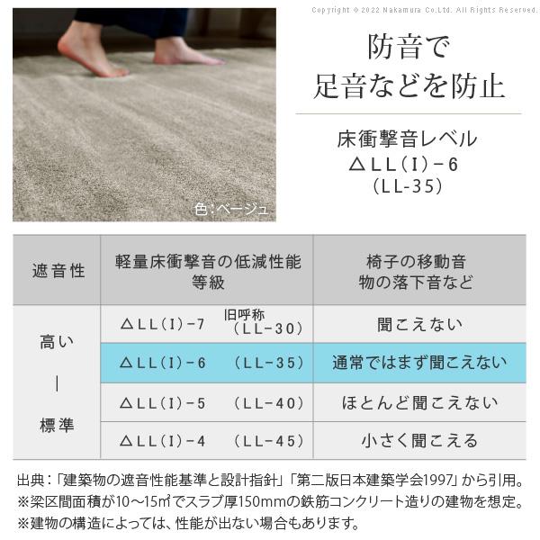 ラグカーペット 長方形 防音防炎ラグ 140x200cm リビング 高級感 おしゃれ 北欧 無地調 ホットカーペット対応 防音 日本製 カットオーダー_3