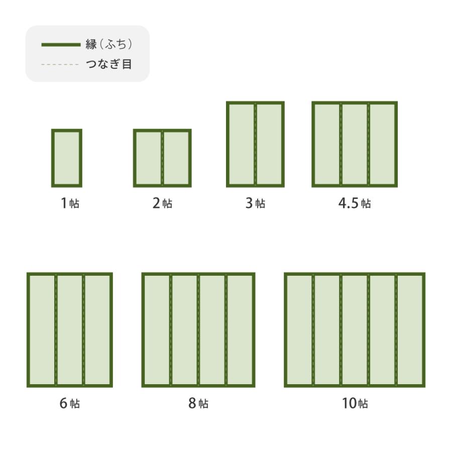 い草 い草ラグ 夏用 カーペット おしゃれ 正方形 382×382 本間8帖 汚れにくい 抗カビ 消臭 和室 リビング 滑り止め お手入れ簡単 夏_11