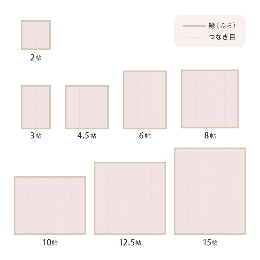 ラグ 夏用 カーペット 江戸間6帖 261×352 水拭きok おしゃれ い草 風 ペット ラグマット 絨毯 ダイニングラグ 長方形 夏 裏貼り_20