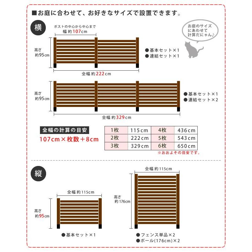 フェンス ボーダーフェンス diy おしゃれ 幅107cm 奥行2.7cm 高さ78cm ガーデニング 目隠し 防犯 木製フェンス ダークブラウン ホワイト 白 ガーデンフェンスの画像