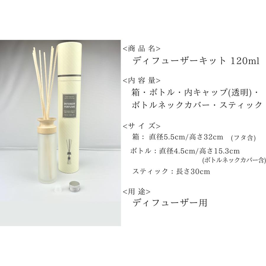 ディフューザーキット 120ml ディフーザー ハンドメイド キャンドル