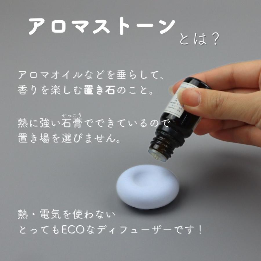 スターターキット アロマストーン 手作り キット 石膏 シリコン