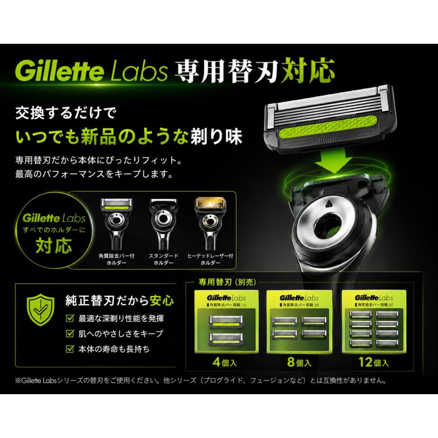 Gillette Labs ジレット ラボ 本体 替刃 4個 スタンド付 カミソリ 剃刀