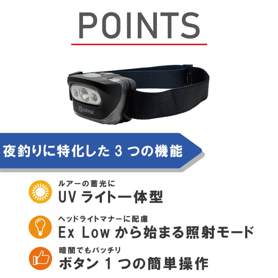 夜釣り特化モデル UVヘッドライト Designed in Japan 明るさ5