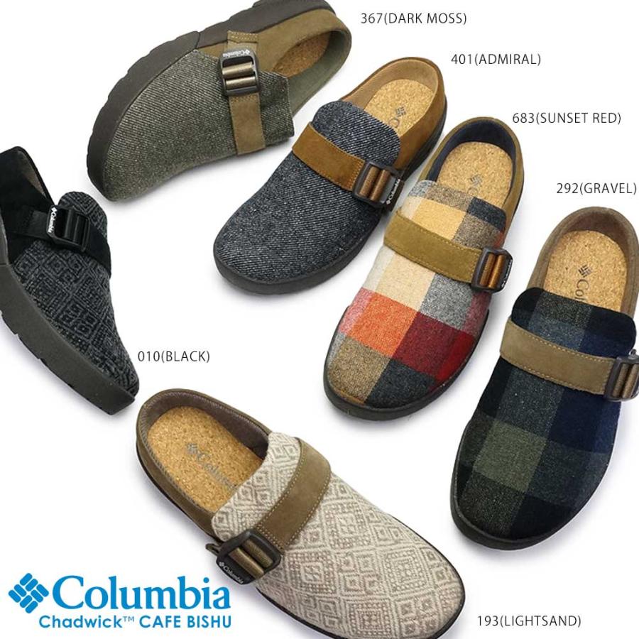 Columbia（コロンビア） サンダル メンズ チャドウィックカフェ 