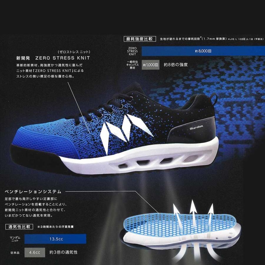 新品ROBERT CAVANI MA-1 m&m's メンズ　M クリーム 新品ROBERT CAVANI MA-1 m&m's メンズ M クリーム - メルカリ