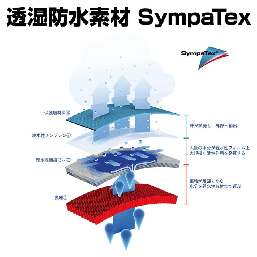 ピコリノス 防水 ショートブーツ レディース W4D-SY8760 PK900 レザー ローヒール 本革 : マイスキップ - 通販 ...