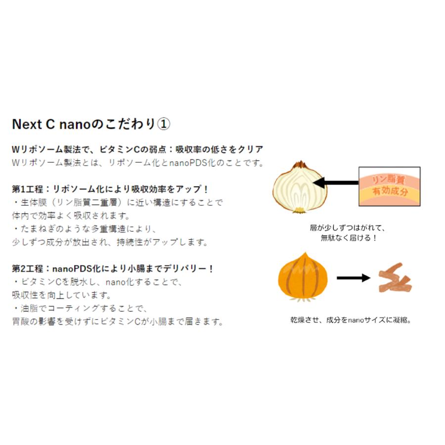 Next C nano（ネクストシーナノ）30包 Wリポソーム製法のビタミンC