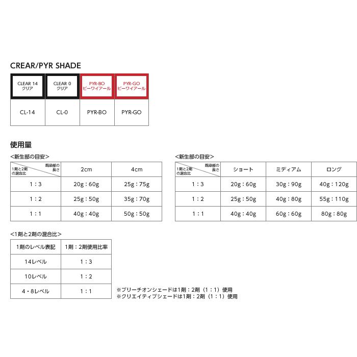 FIBERPLEX 【カラー剤】シュワルツコフ ファイバープレックス ボンド