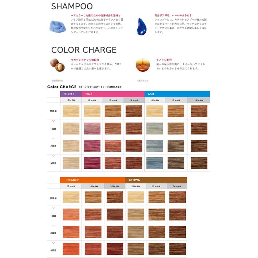 カラートリートメント ホーユー ソマルカ カラーチャージ オレンジ 130g Hoyu Somarca トリートメント ホワイトヘア くすみ抑制 Hoyu Soma14 マイスタイル ヘアストア 通販 Yahoo ショッピング