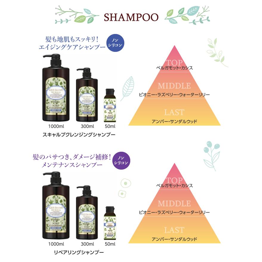 トリートメント パイモア キュアメント リペアリング マスク（トリートメント） PAIMORE REPAIRING MASK＜300g＞｜mystyle-hair｜04