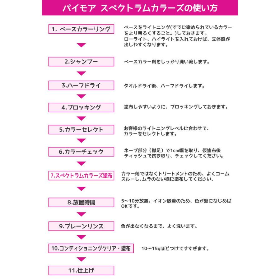 パイモア スペクトラムカラーズ グレー＜200g＞<br>πmore SPECTRUM